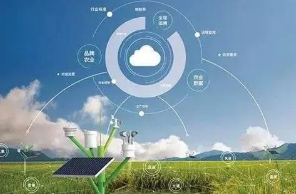 可視化大數據在農業中的表現