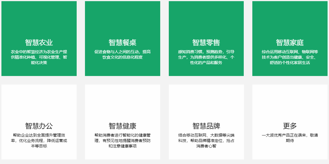 智慧農(nóng)業(yè)的發(fā)展趨勢
