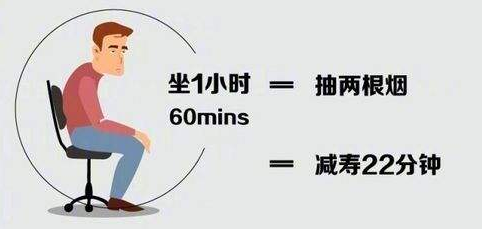 久坐有哪些危害？
