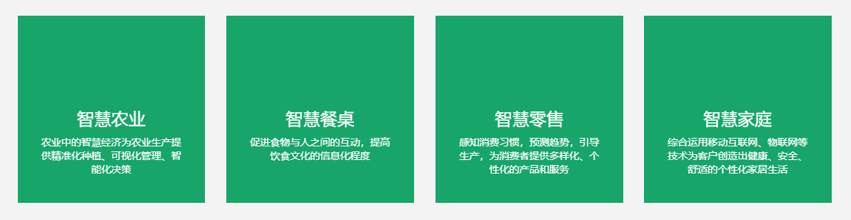大數據時代下的農業發展