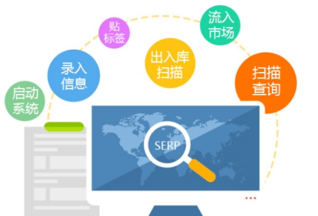 農產品溯源系統在全產業鏈的應用
